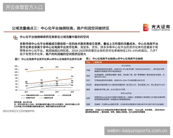 赛事流量激增背后的合规阴影，为何部分赞助商难以从世界杯公域池沉淀私域价值？